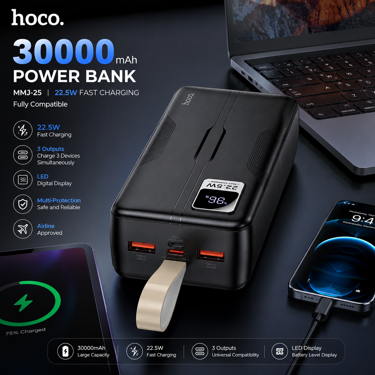 🔋 Hoco MMJ-25 Resolute 30000mAh Power Bank (22.5W) ⚡